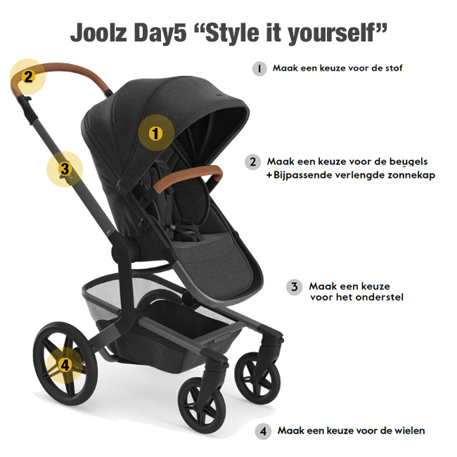 Wandelwagen Joolz Day5 Style It Yourself | Style It Yourself